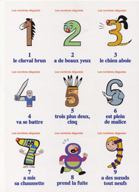 Jeux de logique pour les enfants de 6 ans : conseils et guide d'achat -  Lebonjouet