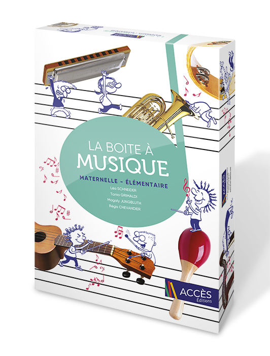 Des dessins d'enfant interagissent avec de vrais instruments de musique sur le coffret pédagogique La Boite à Musique.